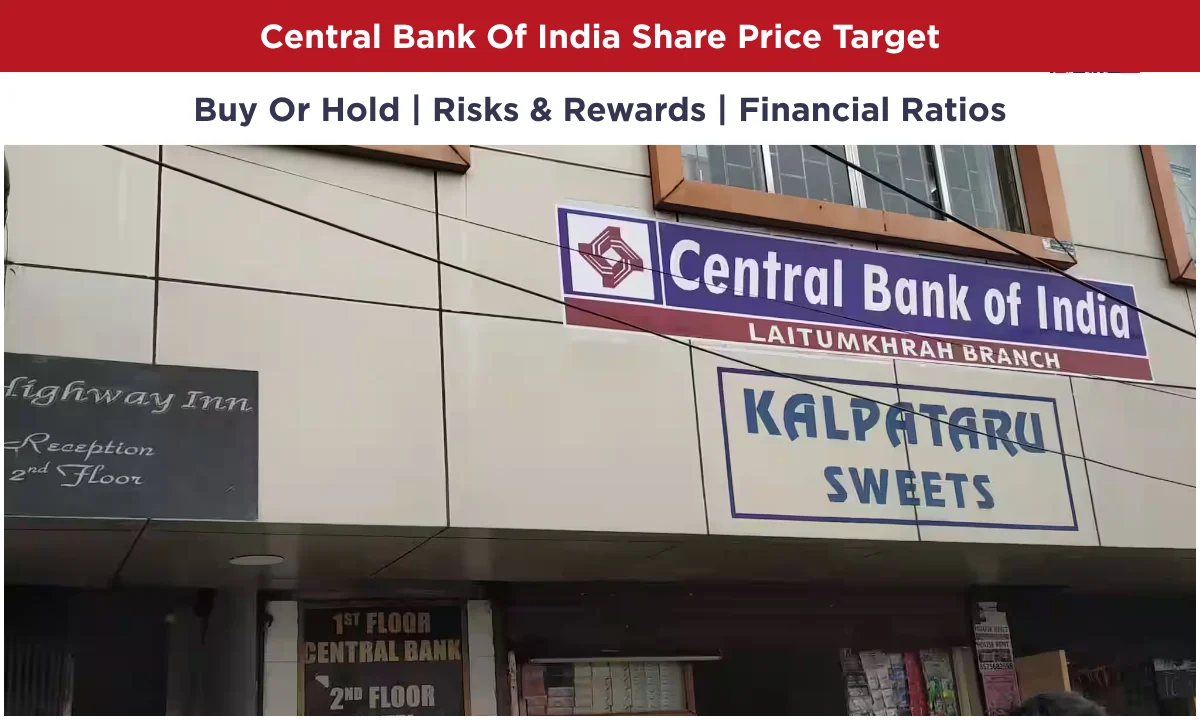 Central Bank of India Share Price Target 2026, 2027, 2028, 2029, 2030, 2040, 2050